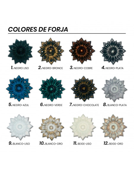 Banqueta de Forja Sevilla