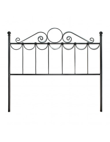 Cabecero Forja Sevilla