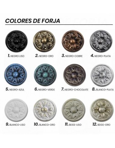 Mesa de Forja Modelo LUQUE